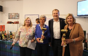 Tournoi d'Amiens